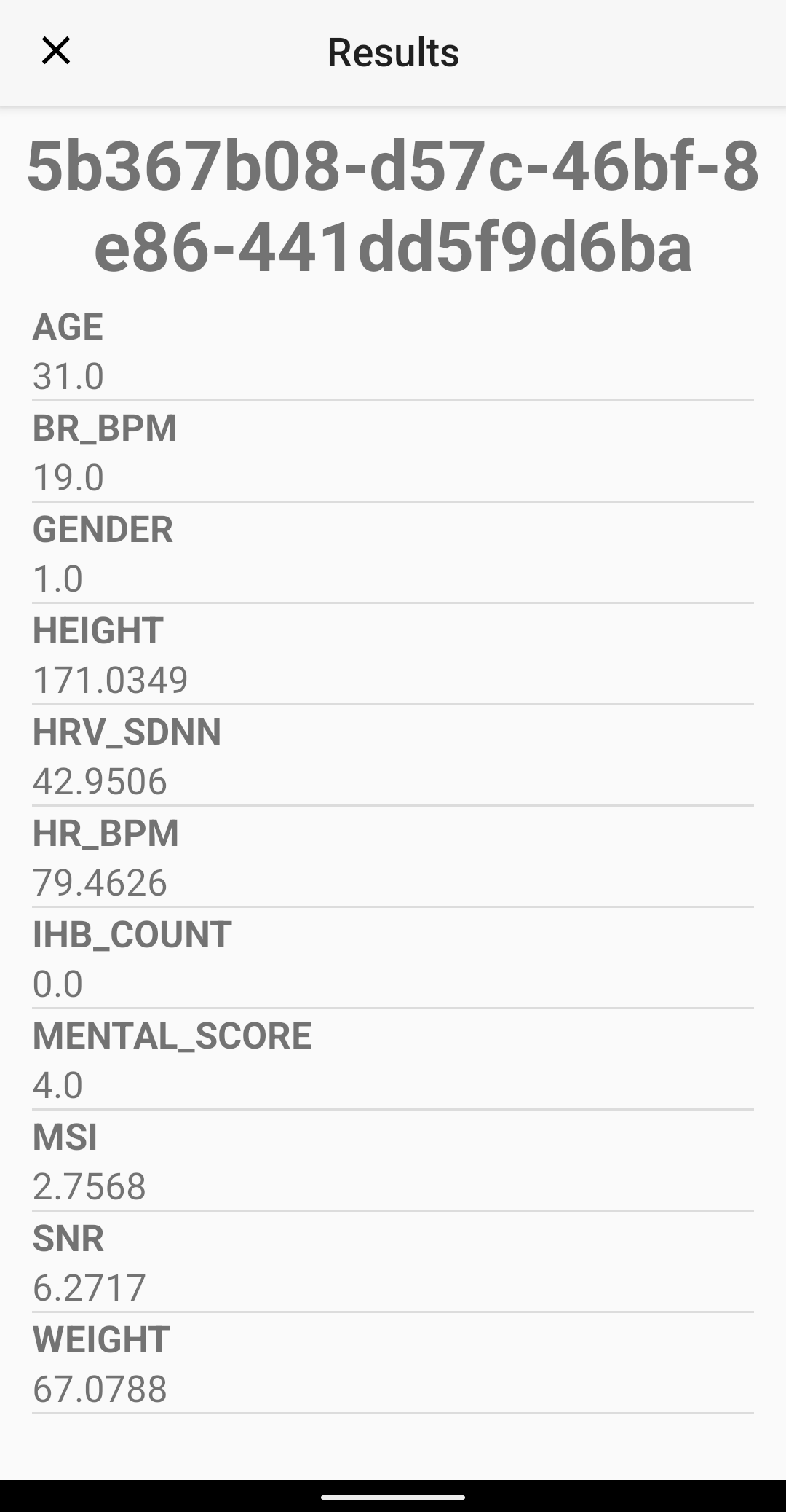 Results